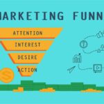 Content Marketing Funnel – What You Need to Know