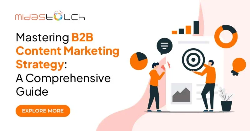 B2B content strategy